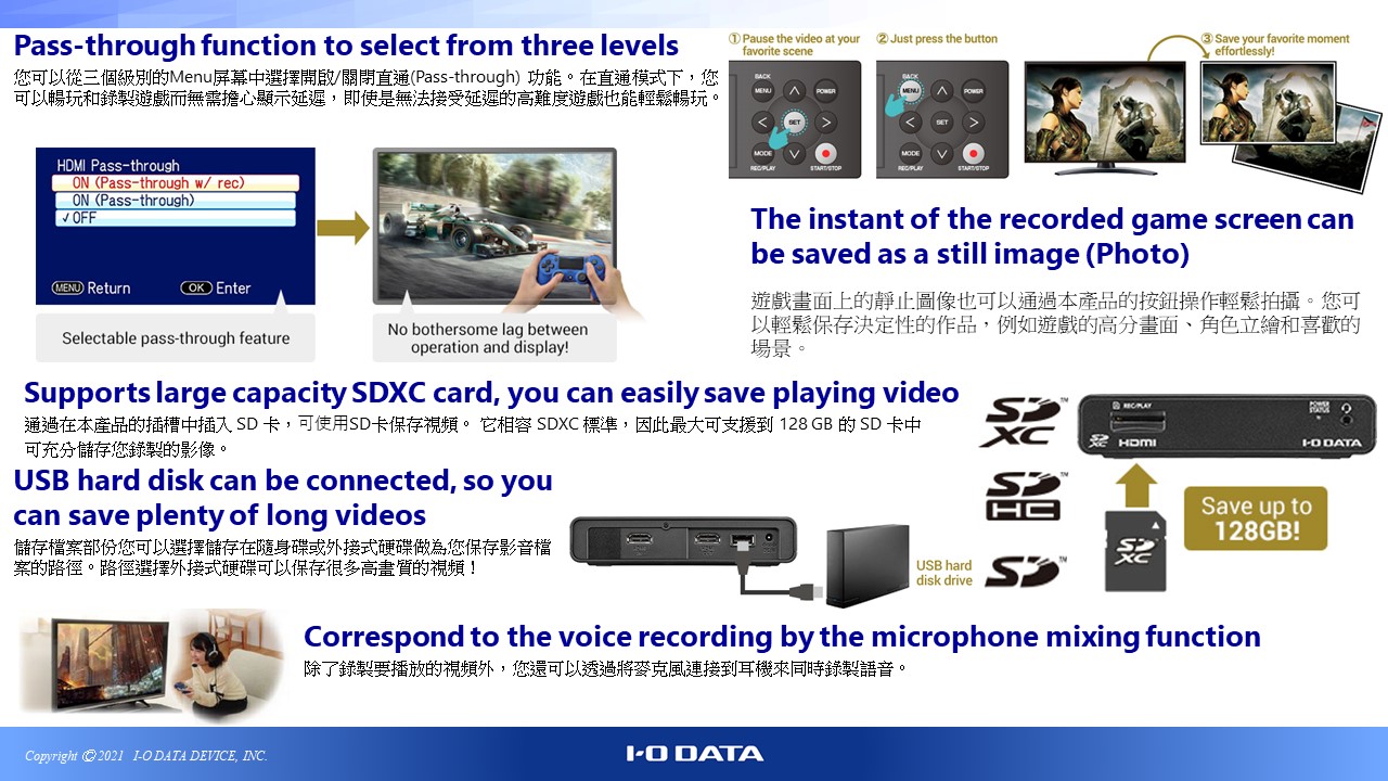 GV-HDREC | Capture Device | Products | I-O DATA DEVICE, INC.